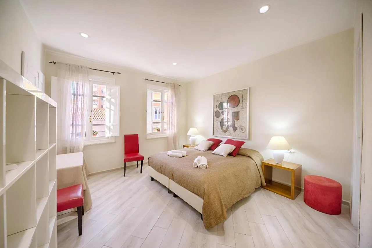 Olbia Center City Apartment contacts